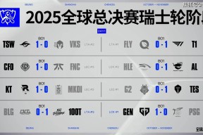 九游娱乐-包含Scout连续五场比赛得分超过逆转，RNG挑战极限！的词条